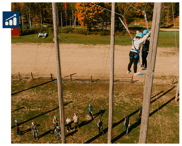 Retreat participants on high ropes course